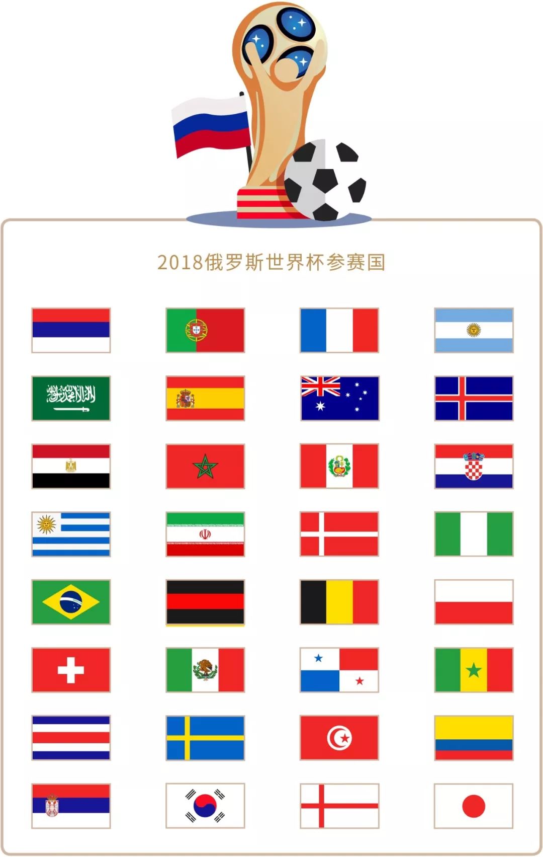 培训然