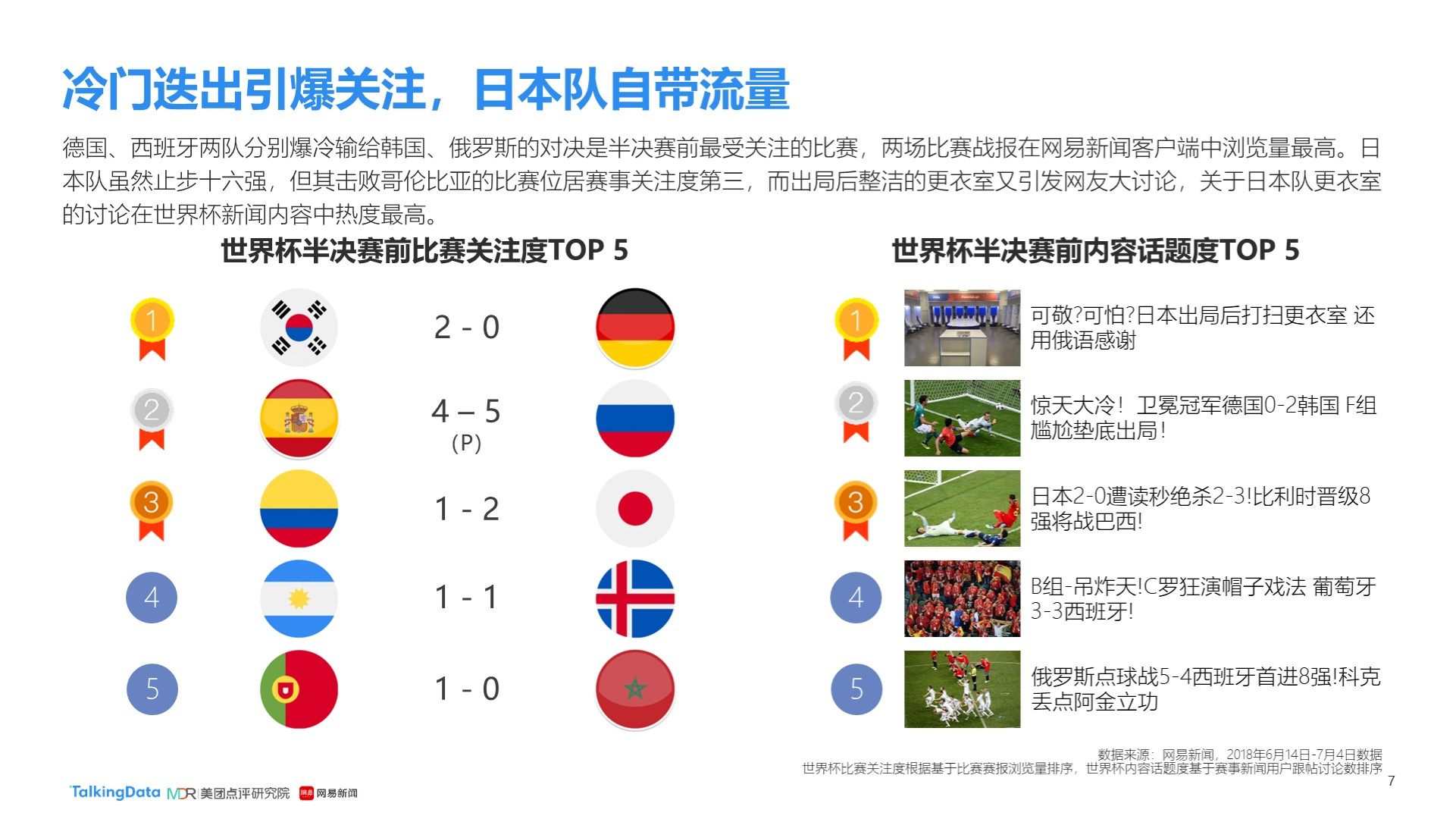 让他们即便